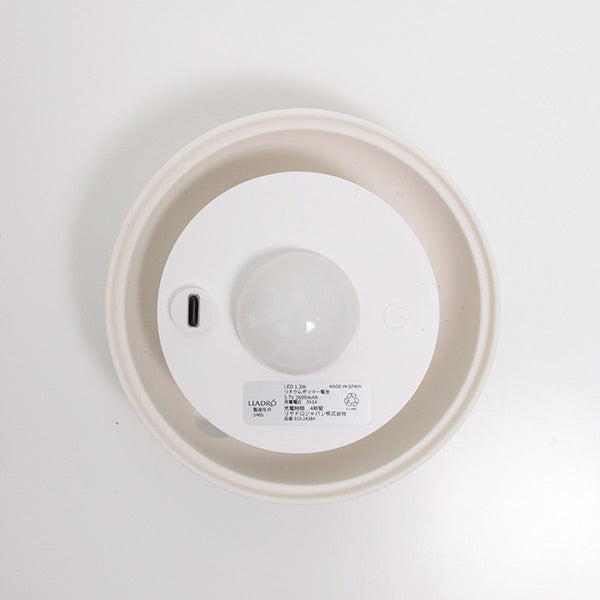 Peanuts LIFE&TIMESオリジナル「リヤドロ」コラボレーション