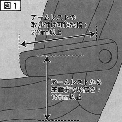 スヌーピー アームレストポケット