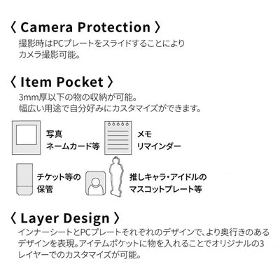 スヌーピー SHOWCASE+ iPhone14 / 14 Pro / 13 / 13 Pro / 12 / 12 Pro 対応 ケース