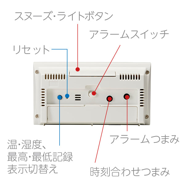 【おかいものSNOOPYオリジナル】温湿度計付目覚まし時計/ホワイト