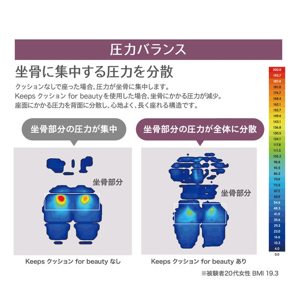 スヌーピー スヌーピー Keeps クッション for beauty